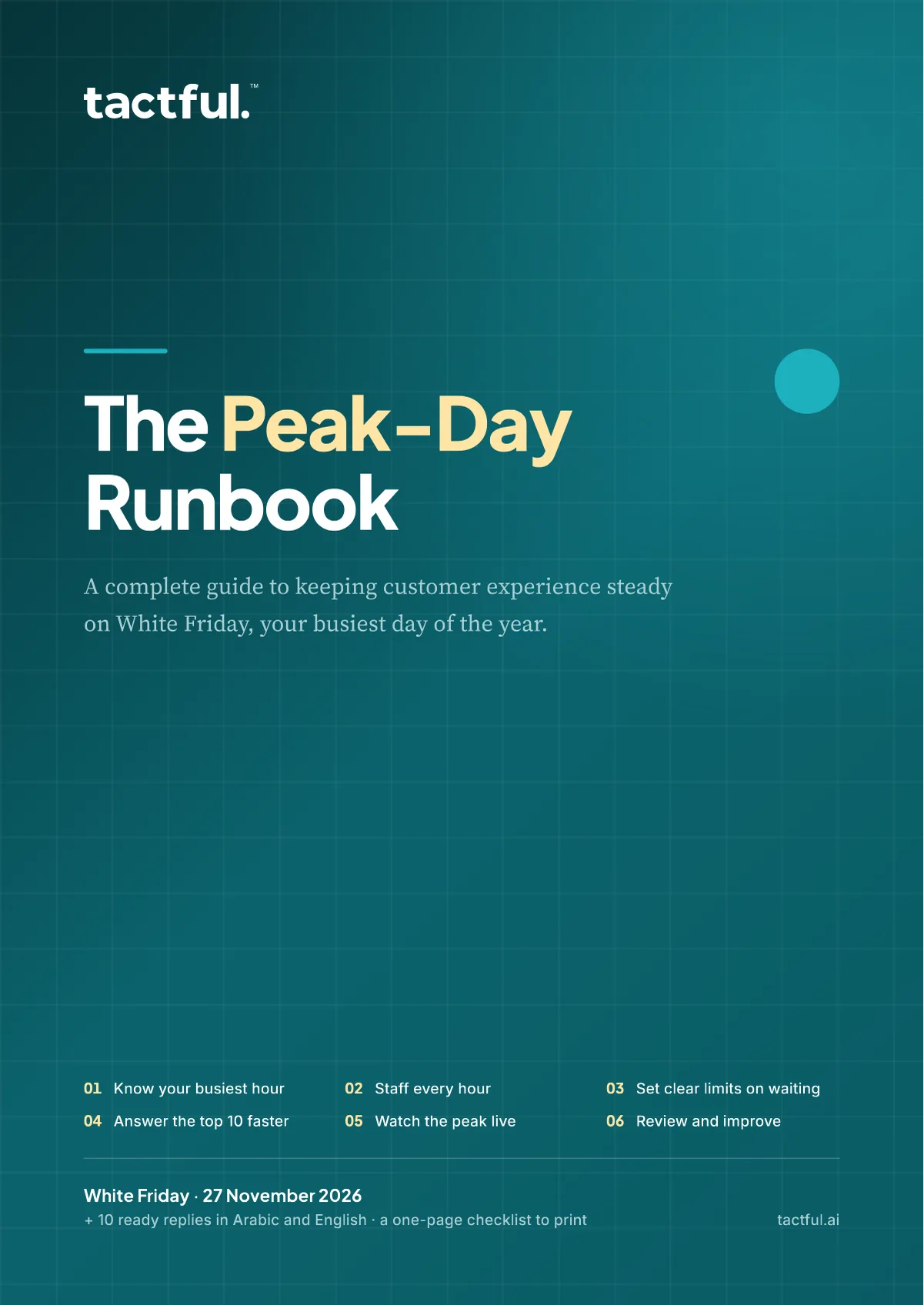 Peak-Day Runbook cover