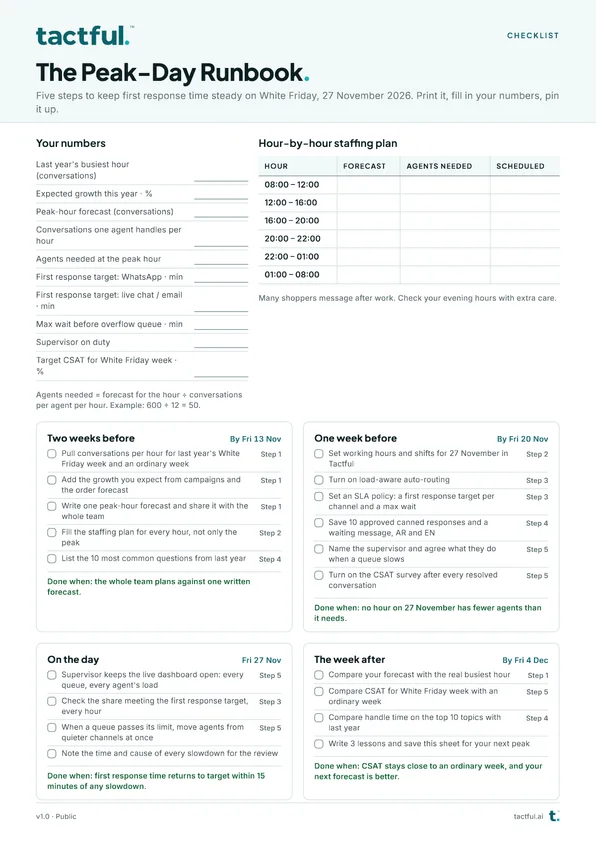 The one-page runbook checklist to print