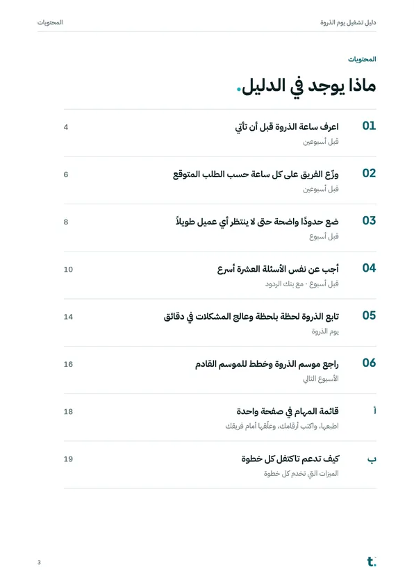 صفحة المحتويات وفيها فصول الدليل الستة