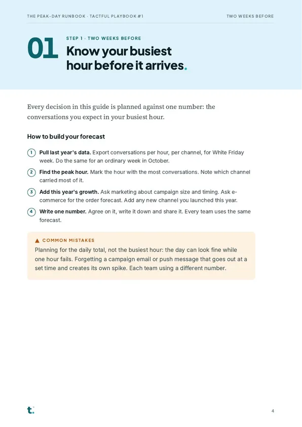 Step 1 page: know your busiest hour before it arrives
