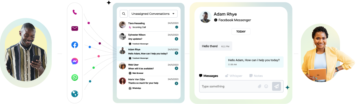 Connect channels in seconds and engage customers from your Unified Inbox 