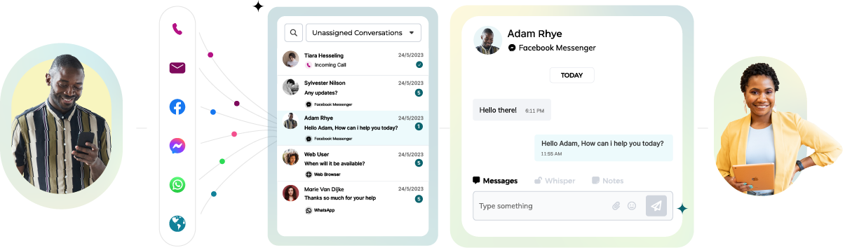 Connect channels in seconds and engage customers from your Unified Inbox